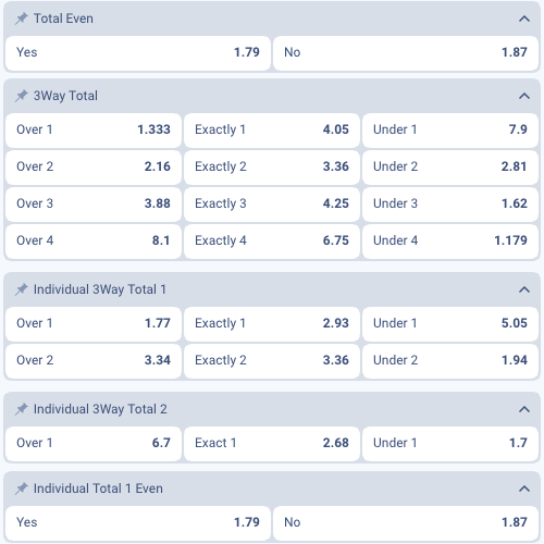 1xBet الدوري المصري الممتاز