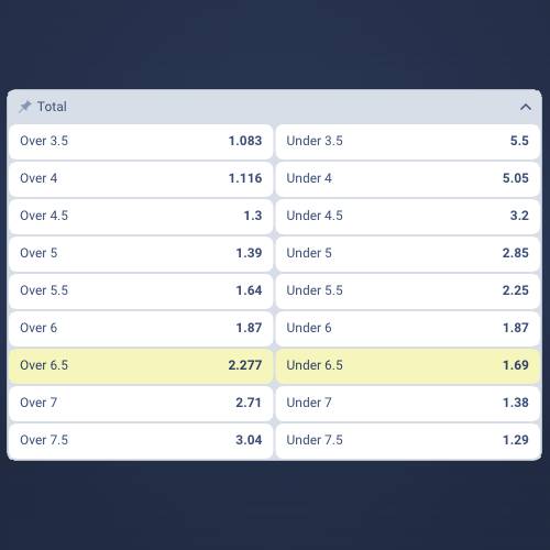 هوكي الجليد مجموع 1xBet